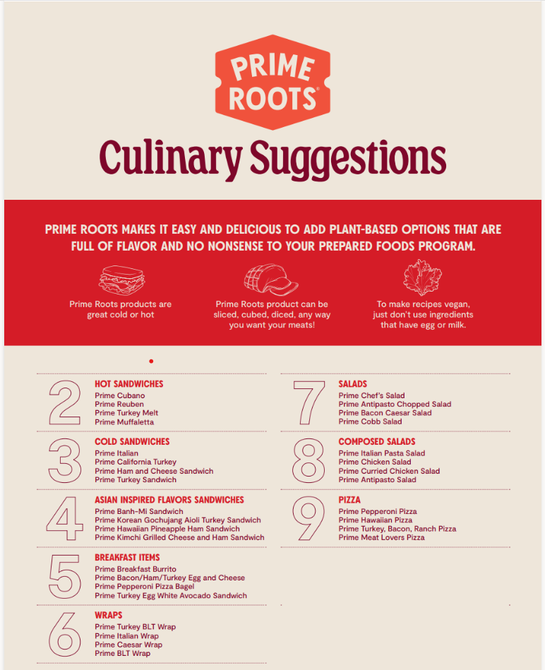 Suggestions de créations culinaires